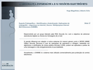 Suporte Criptográfico – Identificação e Autenticação | Aplicações da criptografia – segurança na  Internet |  Secure / Multipurpose Internet Mail Extensions  (S/MIME) Slide 37 Desenvolvido por um grupo liderado pela RSA  Security Inc . com o objectivo de adicionar assinaturas digitais ou chaves às mensagens de  e-mail .  A grande diferença em relação a outros sistemas do mesmo género como o MOSS (MIME  Object Security Services ) é que as operações de assinatura e cifragem, baseadas em algoritmos e certificados de chave pública (formato X.509), podem ser aplicadas a partes de uma mensagem e não obrigatoriamente à sua totalidade.  Actualmente, o S/MIME é o sistema mais utilizado comercialmente para protecção do correio electrónico.  
