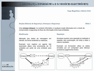 Alteração dos dados da mensagem em trânsito, de forma acidental ou maliciosa.  Exemplo: num negócio um agente não autorizado altera uma encomenda de 10 unidades por parte de uma entidade para 1000 . Slide 3 Noções Básicas de Segurança | Ameaças à Segurança Atacante Emissor Receptor Modificação Repetição Acontece quando uma operação já realizada é repetida, sem autorização, de modo a obter o mesmo resultado.  Exemplo: um fornecedor utiliza os dados enviados por um comprador para efectuar sucessivos pagamentos ilícitos.   Atacante Emissor Receptor Uma   ameaça (ataque) ,   no contexto informático, é qualquer acção efectuada com o intuito de comprometer a segurança do fluxo de informação entre duas entidades. 