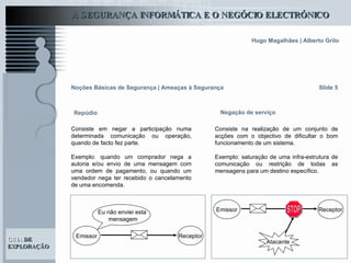 Consiste em negar a participação numa determinada comunicação ou operação, quando de facto fez parte.  Exemplo: quando um comprador nega a autoria e/ou envio de uma mensagem com uma ordem de pagamento, ou quando um vendedor nega ter recebido o cancelamento de uma encomenda.   Slide 5 Noções Básicas de Segurança | Ameaças à Segurança Repúdio Negação de serviço Consiste na realização de um conjunto de acções com o objectivo de dificultar o bom funcionamento de um sistema.  Exemplo: saturação de uma infra-estrutura de comunicação ou restrição de todas as mensagens para um destino específico. Eu não enviei esta  mensagem Emissor Receptor Atacante Emissor Receptor 