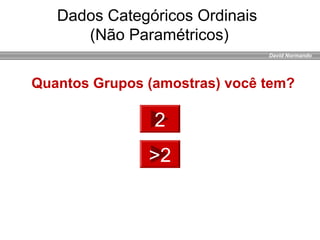 David Normando
Dados Categóricos Ordinais
(Não Paramétricos)
2
>2
Quantos Grupos (amostras) você tem?
 