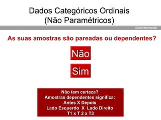David Normando
Não
Sim
Dados Categóricos Ordinais
(Não Paramétricos)
As suas amostras são pareadas ou dependentes?
Não tem certeza?Não tem certeza?
Amostras dependentes significa:Amostras dependentes significa:
Antes X DepoisAntes X Depois
Lado Esquerdo X Lado DireitoLado Esquerdo X Lado Direito
T1 x T 2 x T3T1 x T 2 x T3
 