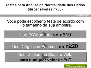 David Normando
Testes para Análise da Normalidade dos Dados
(dispensável se n>30)
Você pode escolher o teste de acordo com
o tamanho da sua amostra.
Use D’Agostino, se n≥10
Use D’Agostino-Pearson, se n≥20
Use Lilliefors ou Shapiro-Wilk,
para qualquer valor de “n”.
Voltar ao começo
 