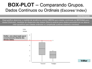 David Normando
BOX-PLOT – Comparando Grupos.
Dados Contínuos ou Ordinais (Escores/ Index)
Esse gráfico descreve a medida de tendência central (MÉDIA para dados contínuos ou MEDIANA paraEsse gráfico descreve a medida de tendência central (MÉDIA para dados contínuos ou MEDIANA para
dados Ordinais), medidas de dispersão dos dados (Desvio-padrão para dados paramétricos ou desviodados Ordinais), medidas de dispersão dos dados (Desvio-padrão para dados paramétricos ou desvio
inter-quartílico para dados ordinais) e a amplitude (valores máximo e mínimo)inter-quartílico para dados ordinais) e a amplitude (valores máximo e mínimo)
VoltarVoltar
Outlier: uma observação que éOutlier: uma observação que é
numericamente distante dosnumericamente distante dos
demais dados.demais dados.
 