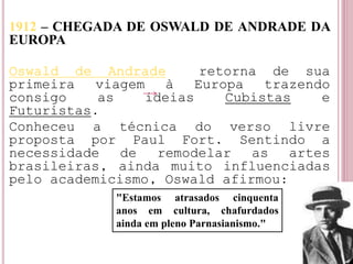 1912 – CHEGADA DE OSWALD DE ANDRADE DA
EUROPA
Oswald de Andrade retorna de sua
primeira viagem à Europa trazendo
consigo as ideias Cubistas e
Futuristas.
Conheceu a técnica do verso livre
proposta por Paul Fort. Sentindo a
necessidade de remodelar as artes
brasileiras, ainda muito influenciadas
pelo academicismo, Oswald afirmou:
"Estamos atrasados cinquenta
anos em cultura, chafurdados
ainda em pleno Parnasianismo."
 