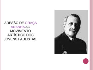 ADESÃO DE GRAÇA
ARANHA AO
MOVIMENTO
ARTÍSTICO DOS
JOVENS PAULISTAS.
 