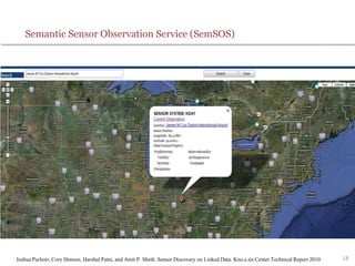Semantic Sensor Observation Service (SemSOS)
Joshua Pschorr, Cory Henson, Harshal Patni, and Amit P. Sheth. Sensor Discovery on Linked Data. Kno.e.sis Center Technical Report 2010. 18
 