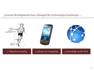 1. Ubiquitous Sensing 2. Always-on Computing 3. Knowledge on the Web
3 recent developments have changed the technological landscape …
29
 