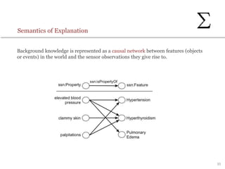 35
Semantics of Explanation
Background knowledge is represented as a causal network between features (objects
or events) in the world and the sensor observations they give rise to.
 