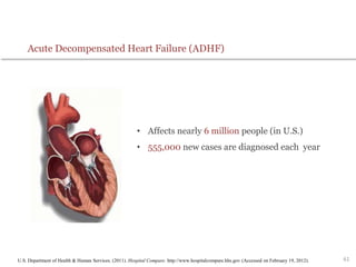 Acute Decompensated Heart Failure (ADHF)
• Affects nearly 6 million people (in U.S.)
• 555,000 new cases are diagnosed each year
61U.S. Department of Health & Human Services. (2011). Hospital Compare. http://www.hospitalcompare.hhs.gov (Accessed on February 19, 2012).
 