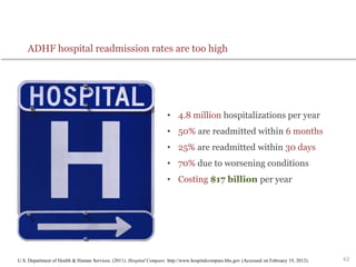 • 4.8 million hospitalizations per year
• 50% are readmitted within 6 months
• 25% are readmitted within 30 days
• 70% due to worsening conditions
• Costing $17 billion per year
ADHF hospital readmission rates are too high
62U.S. Department of Health & Human Services. (2011). Hospital Compare. http://www.hospitalcompare.hhs.gov (Accessed on February 19, 2012).
 