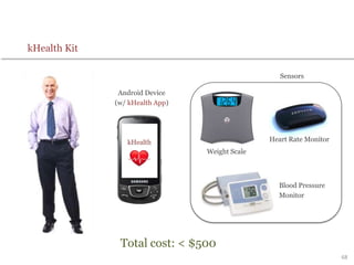 kHealth Kit
Weight Scale
Heart Rate Monitor
Blood Pressure
Monitor
68
Sensors
Android Device
(w/ kHealth App)
Total cost: < $500
 
