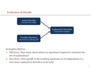 72
Evaluation of kHealth
Evaluation Metrics:
1. Efficiency: How many observations (or questions) required to minimize the
set of explanations?
2. Specificity: How specific is the resulting minimum set of explanations (i.e.,
how many explanatory disorders in the set)?
Explanatory Disorders
(computed by Intellego)
Actual Disorder
(extracted from EMR)
Possible Disorders
(derived from cardiology KB)
 