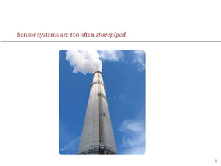 8
Sensor systems are too often stovepiped
 