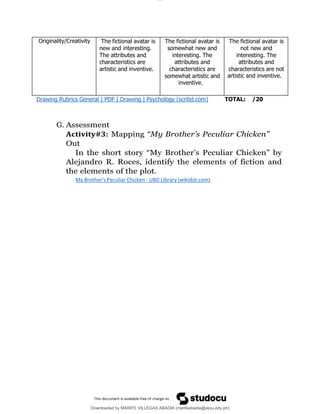 lOMoAR cPSD|16565076
Downloaded by MARIFE VILLEGAS ABADIA (marifeabadia@sksu.edu.ph)
Originality/Creativity The fictional avatar is
new and interesting.
The attributes and
characteristics are
artistic and inventive.
The fictional avatar is
somewhat new and
interesting. The
attributes and
characteristics are
somewhat artistic and
inventive.
The fictional avatar is
not new and
interesting. The
attributes and
characteristics are not
artistic and inventive.
Drawing Rubrics General | PDF | Drawing | Psychology (scribd.com) TOTAL: /20
G. Assessment
Activity#3: Mapping “My Brother’s Peculiar Chicken”
Out
In the short story “My Brother’s Peculiar Chicken” by
Alejandro R. Roces, identify the elements of fiction and
the elements of the plot.
My Brother's Peculiar Chicken - UBD Library (wikidot.com)
 