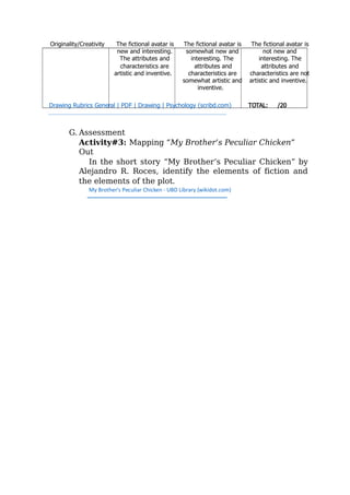 Originality/Creativity The fictional avatar is
new and interesting.
The attributes and
characteristics are
artistic and inventive.
The fictional avatar is
somewhat new and
interesting. The
attributes and
characteristics are
somewhat artistic and
inventive.
The fictional avatar is
not new and
interesting. The
attributes and
characteristics are not
artistic and inventive.
Drawing Rubrics General | PDF | Drawing | Psychology (scribd.com) TO
TO
TO
TO
TOT
T
T
T
TAL: /20
AL: /20
AL: /20
AL: /20
AL: /20
G. Assessment
Activity#3: Mapping “My Brother’s Peculiar Chicken”
Out
In the short story “My Brother’s Peculiar Chicken” by
Alejandro R. Roces, identify the elements of fiction and
the elements of the plot.
My Brother's Peculiar Chicken - UBD Library (wikidot.com)
 