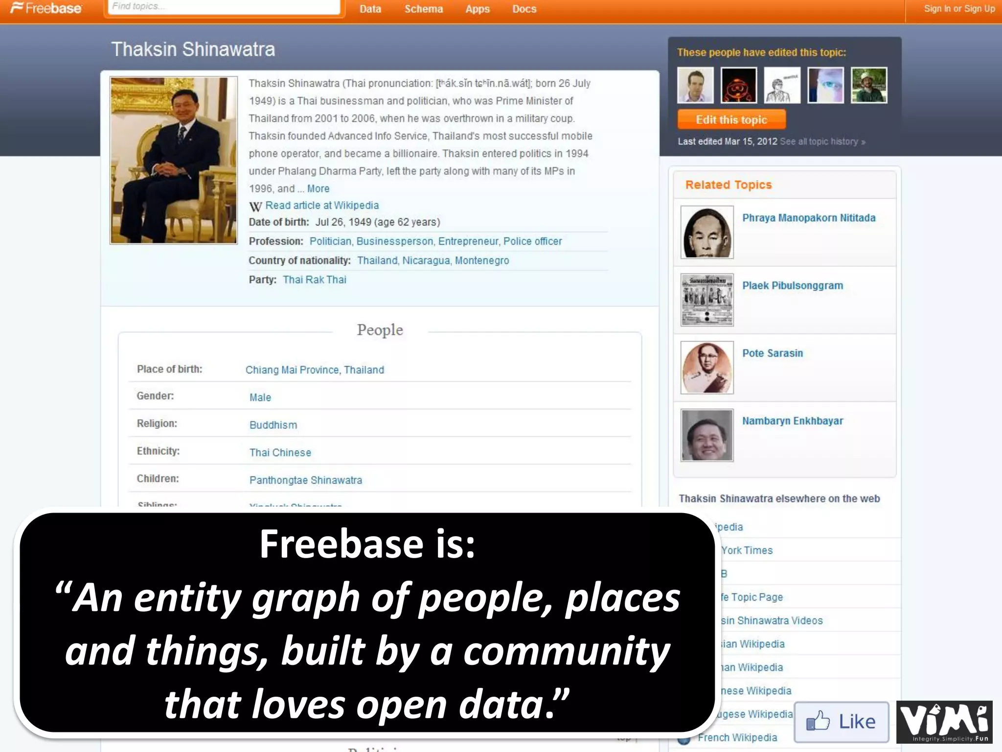 Freebase is: “An entity graph of people, places and things, built by a community that loves open data.” 