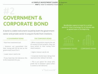 #2 
A SIMPLE INVESTMENT GUIDE - for Beginners 
PART 2 HOW TO HANDPICK YOUR ASSETS 
GOVERNMENT & 
CORPORATE BOND 
A bond is a debt instrument issued by both the government 
sector and private sector to acquire funds from investors. 
A GOVERNMENT BOND THE CORPORATE BOND 
・ Risk free investment tool 
・ Investors are guaranteed that 
their money will not be lost as the 
government vouch for it 
・ Lower return rate & risk 
・ If you have low risk tolerance, this 
is the investment for you 
・ When corporations require the use 
of money to fund projects, they can 
issue bonds to raise money from 
retail investors 
・ Higher interest rate & risk 
・ Corporate bonds have ratings that 
represent their default risk level. 
・ This is an option for those who 
prefer the ‘in between’ option when 
it comes to risk tolerance 
Bondholders agree to invest for a certain 
period of time in exchange for an interest rate 
as agreed upon in the beginning. 
& 
GOVERNMENT BOND CORPORATE BOND 
 