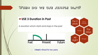 When do we use simple past?
USE 3 Duration in Past
A duration which starts and stops in the past
 I lived in Brazil for two years.
For 5
minutes
For 2
years
All day
For
days
All year
All
night
 