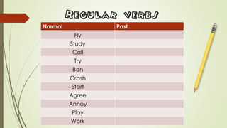 Regular verbs
Normal Past
Fly
Study
Call
Try
Ban
Crash
Start
Agree
Annoy
Play
Work
 