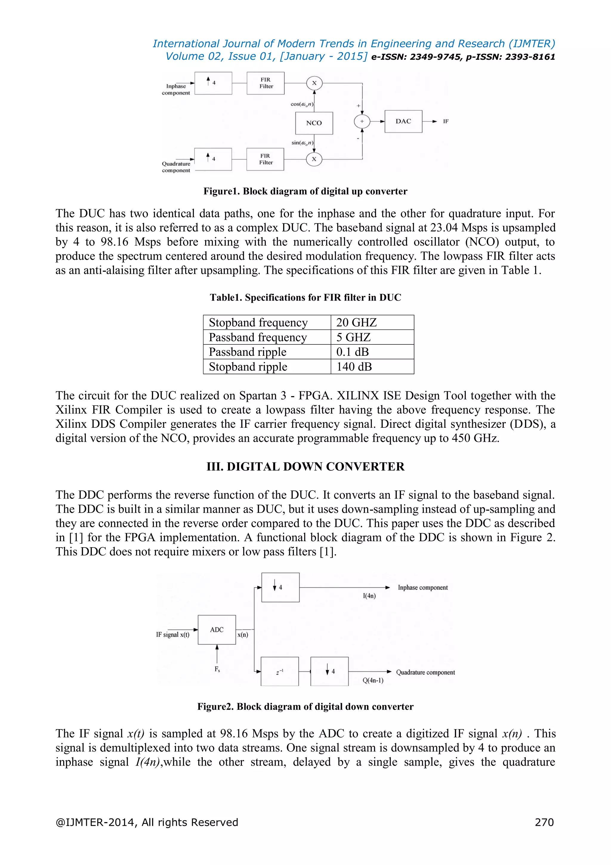 International Journal of Modern Trends in Engineering and Research (IJMTER)
Volume 02, Issue 01, [January - 2015] e-ISSN: 2349-9745, p-ISSN: 2393-8161
@IJMTER-2014, All rights Reserved 270
Figure1. Block diagram of digital up converter
The DUC has two identical data paths, one for the inphase and the other for quadrature input. For
this reason, it is also referred to as a complex DUC. The baseband signal at 23.04 Msps is upsampled
by 4 to 98.16 Msps before mixing with the numerically controlled oscillator (NCO) output, to
produce the spectrum centered around the desired modulation frequency. The lowpass FIR filter acts
as an anti-alaising filter after upsampling. The specifications of this FIR filter are given in Table 1.
Table1. Specifications for FIR filter in DUC
Stopband frequency 20 GHZ
Passband frequency 5 GHZ
Passband ripple 0.1 dB
Stopband ripple 140 dB
The circuit for the DUC realized on Spartan 3 - FPGA. XILINX ISE Design Tool together with the
Xilinx FIR Compiler is used to create a lowpass filter having the above frequency response. The
Xilinx DDS Compiler generates the IF carrier frequency signal. Direct digital synthesizer (DDS), a
digital version of the NCO, provides an accurate programmable frequency up to 450 GHz.
III. DIGITAL DOWN CONVERTER
The DDC performs the reverse function of the DUC. It converts an IF signal to the baseband signal.
The DDC is built in a similar manner as DUC, but it uses down-sampling instead of up-sampling and
they are connected in the reverse order compared to the DUC. This paper uses the DDC as described
in [1] for the FPGA implementation. A functional block diagram of the DDC is shown in Figure 2.
This DDC does not require mixers or low pass filters [1].
Figure2. Block diagram of digital down converter
The IF signal x(t) is sampled at 98.16 Msps by the ADC to create a digitized IF signal x(n) . This
signal is demultiplexed into two data streams. One signal stream is downsampled by 4 to produce an
inphase signal I(4n),while the other stream, delayed by a single sample, gives the quadrature
 