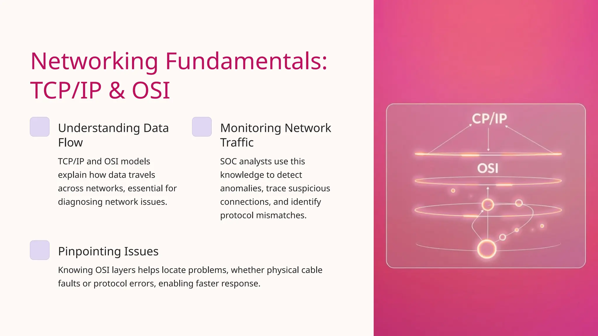 Networking Fundamentals:
TCP/IP & OSI
Understanding Data
Flow
TCP/IP and OSI models
explain how data travels
across networks, essential for
diagnosing network issues.
Monitoring Network
Traffic
SOC analysts use this
knowledge to detect
anomalies, trace suspicious
connections, and identify
protocol mismatches.
Pinpointing Issues
Knowing OSI layers helps locate problems, whether physical cable
faults or protocol errors, enabling faster response.
 