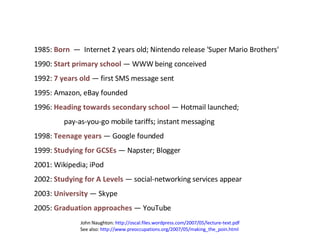 1985:  Born   —  Internet 2 years old; Nintendo release 'Super Mario Brothers' 1990:  Start primary school  — WWW being conceived 1992:  7 years old  — first SMS message sent 1995: Amazon, eBay founded 1996:  Heading towards secondary school  — Hotmail launched; pay-as-you-go mobile tariffs; instant messaging 1998:  Teenage years  — Google founded 1999:  Studying for GCSEs  — Napster; Blogger 2001: Wikipedia; iPod 2002:  Studying for A Levels  — social-networking services appear 2003:  University  — Skype 2005:  Graduation approaches  — YouTube John Naughton:  http://oscal.files.wordpress.com/2007/05/lecture-text.pdf See also:  http://www.preoccupations.org/2007/05/making_the_poin.html   