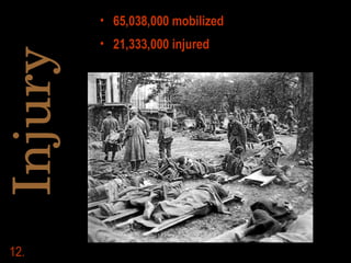 Injury <ul><li>65,038,000 mobilized </li></ul><ul><li>21,333,000 injured </li></ul>12. 