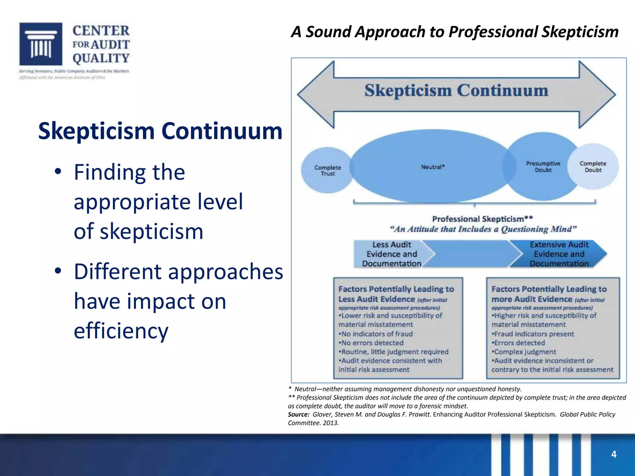 A Sound Approach to Professional Skepticism
Skepticism Continuum
• Finding the
appropriate level
of skepticism
• Different approaches
have impact on
efficiency
4
* Neutral—neither assuming management dishonesty nor unquestioned honesty.
** Professional Skepticism does not include the area of the continuum depicted by complete trust; in the area depicted
as complete doubt, the auditor will move to a forensic mindset.
Source: Glover, Steven M. and Douglas F. Prawitt. Enhancing Auditor Professional Skepticism. Global Public Policy
Committee. 2013.
 