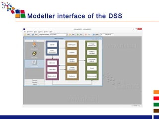 A Spatial Decision Support System (SDSS) for Understanding and Reducing ...
