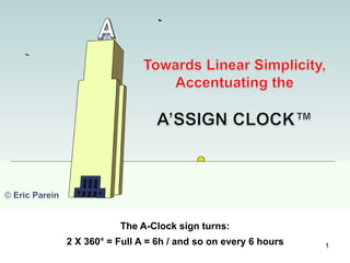 The A-Clock sign turns:
2 X 360° = Full A = 6h / and so on every 6 hours 1
 