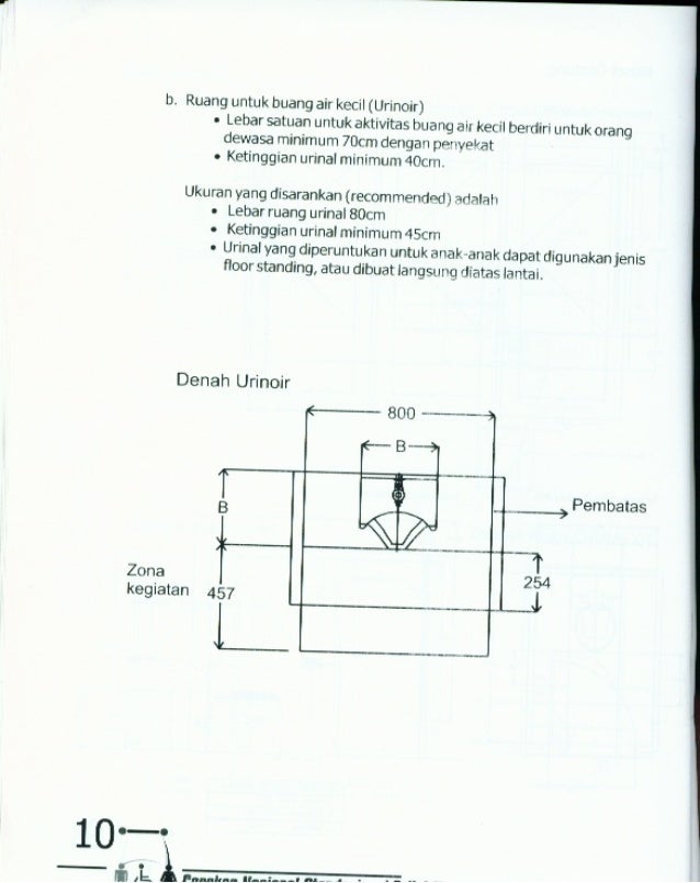 A standard toilet umum