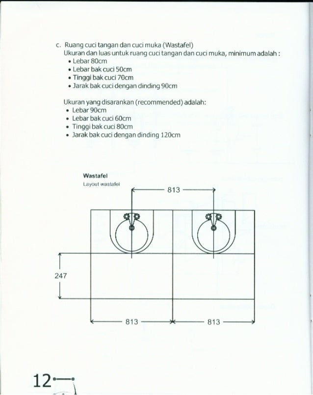 A standard toilet umum