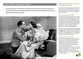 10www.cinemaperaestudiants.cat
ACTIVITY SEVEN. “A STAR IS BORN” REMAKES
What is A Star Is Born? Here's a look at all
four versions of the movie.
Bradley Cooper and Lady Gaga's version of the movie
A Star Is Born is the fourth adaption of the film. The
three previous versions came out in 1937, 1954, and
1976. Each version of A Star Is Born tells a slightly
different love story.
1937: Janet Gaynor and Fredric March
The original A Star Is Born film follows the journey of
aspiring actress Esther Blodgett (Gaynor) as she picks
up her small-town life in North Dakota and moves to
Los Angeles to pursue a career in Hollywood. Esther
meets famed actor Norman Maine (March) at a party,
and despite his obvious drunkenness, they hit it off.
With Norman's help, Esther eventually lands a role
opposite him in a significant film, and almost
overnight, she becomes a bona fide celebrity.
Setting the stage for future adaptations, the original A
Star Is Born tells an unlikely love story while exploring
the pitfalls of fame. But as some critics are quick to
point out, it lacks empathy toward its main character's
alcoholism. Also interesting? There are no musical
numbers involved in the original movie.
1954: Judy Garland and James Mason
In the film's first remake (and perhaps its most well-
known version), we find Esther (Garland) making a
modest career for herself with her band in Los
Angeles. When former superstar Norman (Mason)
stumbles upon a show of hers one evening, he
immediately recognizes her talent and urges her to
pursue a career in acting, as well.
From here, the 1954 version of A Star Is Born follows
the plot of the original film — but this time around, it
spends much more time focusing on Esther
(eventually called Vicki) as an artist and her talents.
This remake is nearly three hours long and packed full
of musical numbers.
 Did you know that this is the 4th version of A Star Is Born? Yes, there are three more versions of the same
story! Read these texts to find the differences between all the versions. Then complete the table on the next
page with two main features of each film.
Janet Gaynor and Fredric March. A Star Is Born (1937)
 