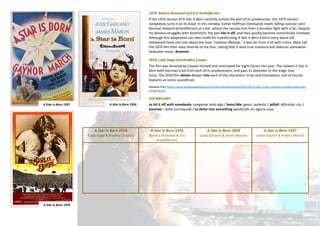 11www.cinemaperaestudiants.cat
A Star Is Born 2018
(Lady Gaga & Bradley Cooper)
A Star Is Born 1976
(Barbra Streisand & Kris
Kristofferson)
A Star Is Born 1954
(Judy Garland & James Mason)
A Star Is Born 1937
(Janet Gaynor & Fredric March)
1976: Barbra Streisand and Kris Kristofferson
If the 1954 version of A Star Is Born carefully echoes the plot of its predecessor, the 1976 version
completely turns it on its head. In this remake, Esther Hoffman (Streisand) meets falling rockstar John
Norman Howard (Kristofferson) at a bar, where she rescues him from a drunken fight with a fan. Despite
his obvious struggles with alcoholism, the pair hits it off, and they quickly become romantically involved.
Although this adaptation can take credit for transforming A Star Is Born from a story about old
Hollywood fame into one about the toxic "rockstar lifestyle," it was far from a hit with critics: Most call
the 1976 film their least favorite of the four, noting that it lacks true romance and features somewhat
lackluster music. Bummer.
2018: Lady Gaga and Bradley Cooper
The film was directed by Cooper himself and nominated for eight Oscars this year. The newest A Star Is
Born both borrows a bit from each of its predecessors, and pays its attention to the tragic love
story. The 2018 film delves deeper into each of the characters' trials and tribulations, and of course,
features an iconic soundtrack.
Adapted from https://www.goodhousekeeping.com/life/entertainment/a26412507/a-star-is-born-original-remake-movie-plot-
comparison/)
VOCABULARY
to hit it off with somebody: congeniar amb algú / bona fide: genuí, autèntic / pitfall: dificultat, risc /
bummer: rotllo (col·loquial) / to delve into something aprofundir en alguna cosa
A Star Is Born 1976
A Star Is Born 1954A Star Is Born 1937
 