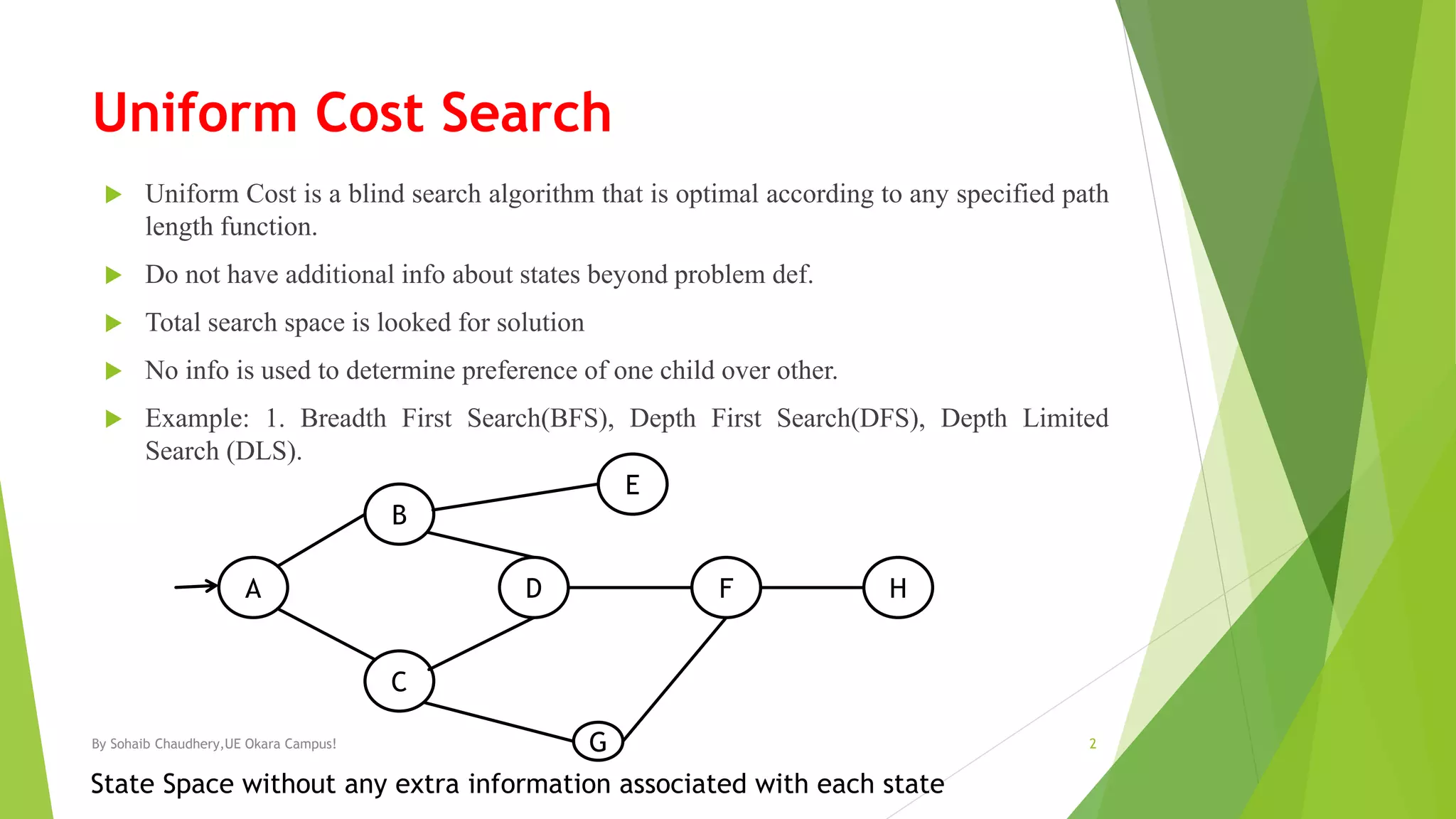 Uniform Cost Search
 Uniform Cost is a blind search algorithm that is optimal according to any specified path
length function.
 Do not have additional info about states beyond problem def.
 Total search space is looked for solution
 No info is used to determine preference of one child over other.
 Example: 1. Breadth First Search(BFS), Depth First Search(DFS), Depth Limited
Search (DLS).
A
B
C
E
D HF
G
State Space without any extra information associated with each state
By Sohaib Chaudhery,UE Okara Campus! 2
 