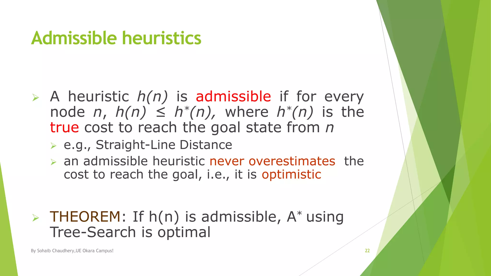 Admissible heuristics
 A heuristic h(n) is admissible if for every
node n, h(n) ≤ h*(n), where h*(n) is the
true cost to reach the goal state from n
 e.g., Straight-Line Distance
 an admissible heuristic never overestimates the
cost to reach the goal, i.e., it is optimistic
 THEOREM: If h(n) is admissible, A* using
Tree-Search is optimal
By Sohaib Chaudhery,UE Okara Campus! 22
 