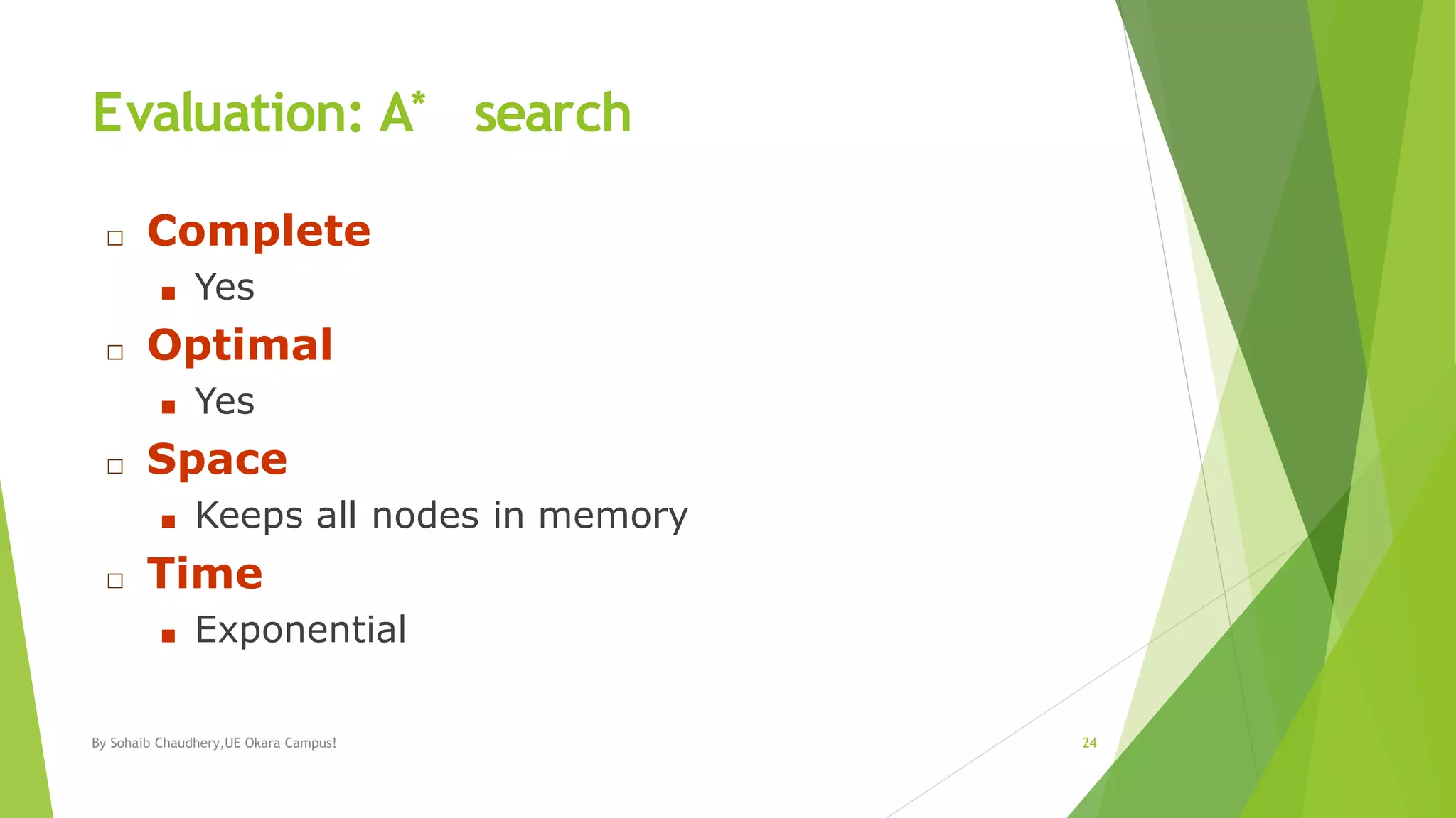 Evaluation: A* search
□ Complete
■ Yes
□ Optimal
■ Yes
□ Space
■ Keeps all nodes in memory
□ Time
■ Exponential
By Sohaib Chaudhery,UE Okara Campus! 24
 