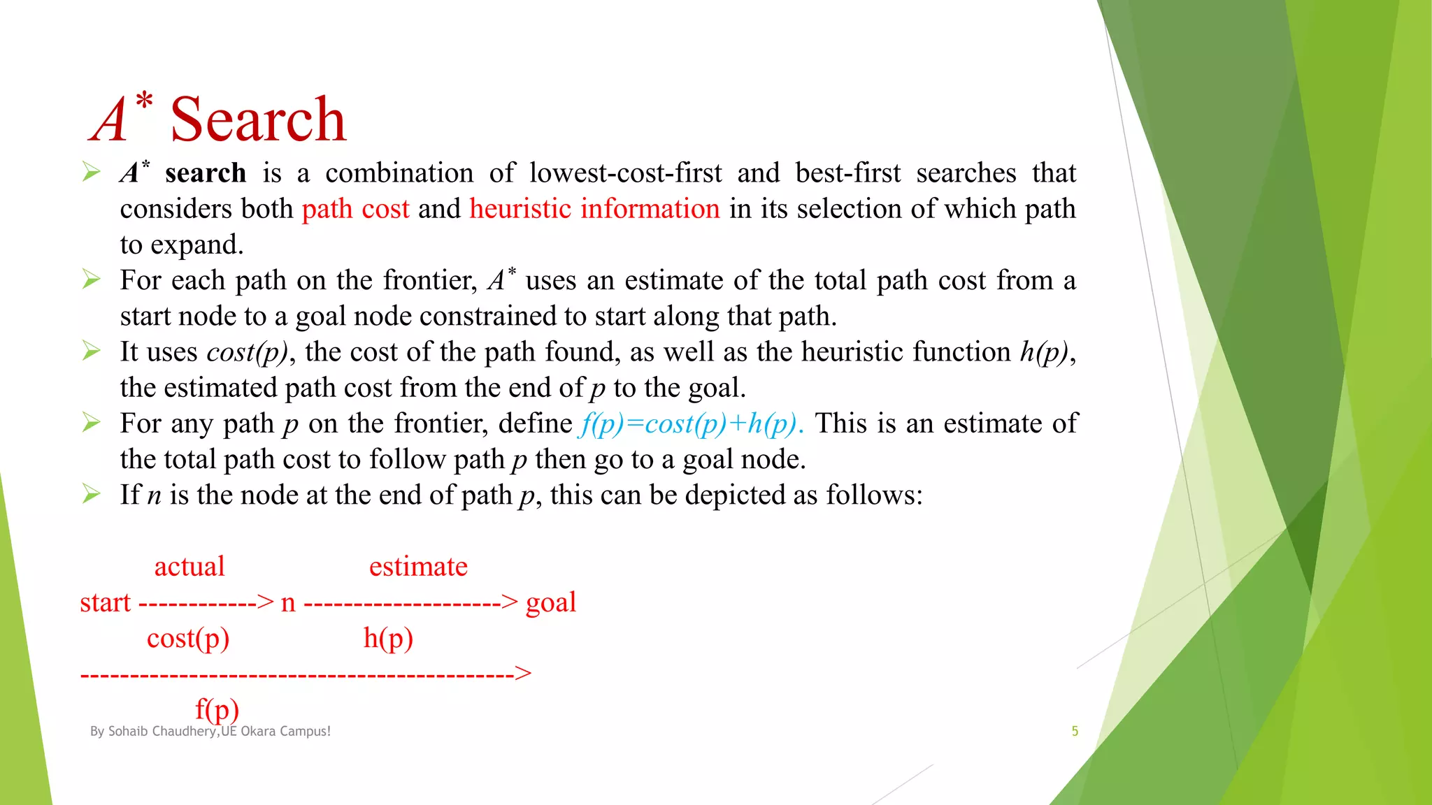 A* Search
 A* search is a combination of lowest-cost-first and best-first searches that
considers both path cost and heuristic information in its selection of which path
to expand.
 For each path on the frontier, A* uses an estimate of the total path cost from a
start node to a goal node constrained to start along that path.
 It uses cost(p), the cost of the path found, as well as the heuristic function h(p),
the estimated path cost from the end of p to the goal.
 For any path p on the frontier, define f(p)=cost(p)+h(p). This is an estimate of
the total path cost to follow path p then go to a goal node.
 If n is the node at the end of path p, this can be depicted as follows:
actual estimate
start ------------> n --------------------> goal
cost(p) h(p)
-------------------------------------------->
f(p)
By Sohaib Chaudhery,UE Okara Campus! 5
 