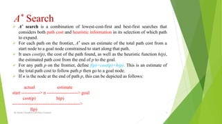 A* Search
 A* search is a combination of lowest-cost-first and best-first searches that
considers both path cost and heuristic information in its selection of which path
to expand.
 For each path on the frontier, A* uses an estimate of the total path cost from a
start node to a goal node constrained to start along that path.
 It uses cost(p), the cost of the path found, as well as the heuristic function h(p),
the estimated path cost from the end of p to the goal.
 For any path p on the frontier, define f(p)=cost(p)+h(p). This is an estimate of
the total path cost to follow path p then go to a goal node.
 If n is the node at the end of path p, this can be depicted as follows:
actual estimate
start ------------> n --------------------> goal
cost(p) h(p)
-------------------------------------------->
f(p)
By Sohaib Chaudhery,UE Okara Campus! 5
 