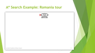 A* Search Example: Romania tour
By Sohaib Chaudhery,UE Okara Campus! 15
 