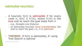 Admissible heuristics
 A heuristic h(n) is admissible if for every
node n, h(n) ≤ h*(n), where h*(n) is the
true cost to reach the goal state from n
 e.g., Straight-Line Distance
 an admissible heuristic never overestimates the
cost to reach the goal, i.e., it is optimistic
 THEOREM: If h(n) is admissible, A* using
Tree-Search is optimal
By Sohaib Chaudhery,UE Okara Campus! 22
 