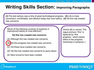 21
(1) The last century was a time of great technological progress. (2) Life is more
convenient, comfortable, and efficient today than ever before. (3) Yet this has created
new concerns.
Choice (B) is correct. The
vague pronoun “this” is
replaced by “this
progress,” which clearly
refers to the progress
mentioned in sentence 1.
Which of the following versions of sentence 3
(reproduced below) is most effective?
Yet this has created new concerns.
(A) Although this has created new concerns.
(B) Yet this progress has created new concerns.
(C) Yet these have created new concerns.
(D) Yet this has created new concerns to worry about.
(E) New concerns have been created.
Writing Skills Section: Improving Paragraphs
 