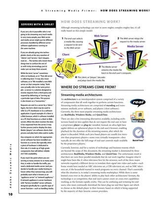 A Streaming Media Primer | PDF