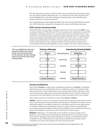 A Streaming Media Primer | PDF