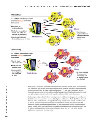 A Streaming Media Primer | PDF