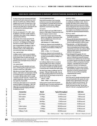 A Streaming Media Primer | PDF