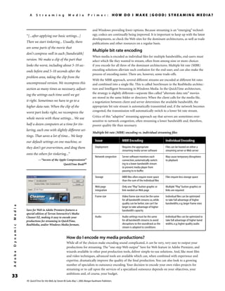A Streaming Media Primer | PDF