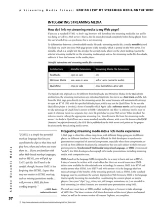 A Streaming Media Primer | PDF