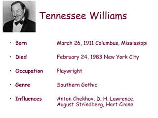 Tennessee Williams Born March 26, 1911 Columbus, Mississippi Died February 24, 1983 New York City Occupation Playwright Genre Southern Gothic Influences  Anton Chekhov, D. H. Lawrence,  August Strindberg, Hart Crane 