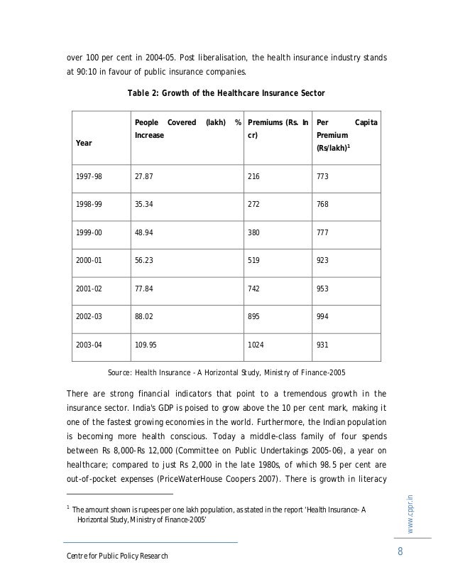 growth of insurance industry post liberalisation Liberalisation of insurance industry while no aspect of the reform process in india has gone smoothly since its inception in 1991, no individual. growth of insurance industry post liberalisation Liberalisation of insurance industry while no aspect of the reform process in india has gone smoothly since its inception in 1991, no individual.
